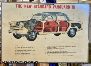 Planche - Den nye Standard Vanguard III